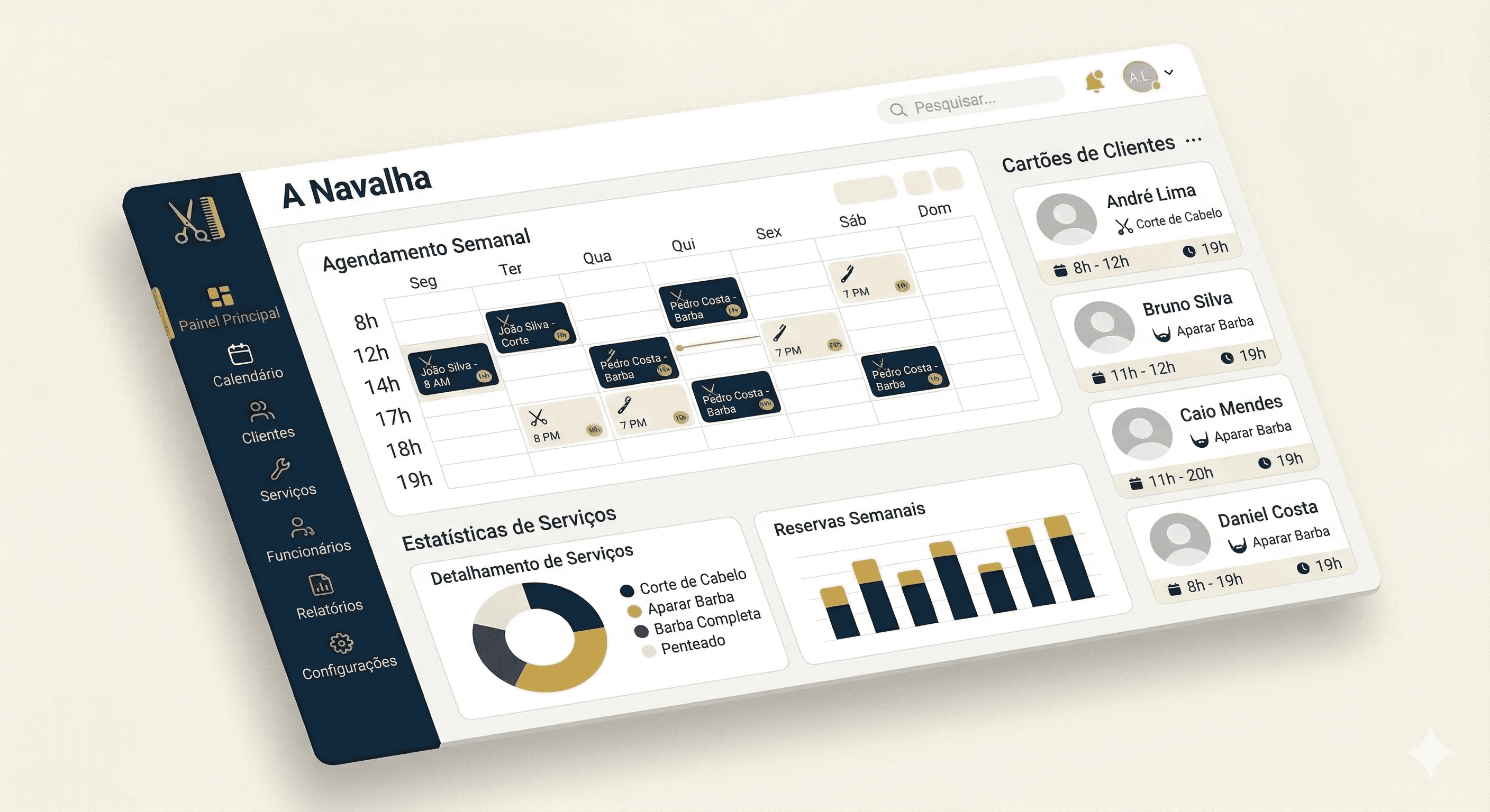 Dashboard da plataforma A Navalha